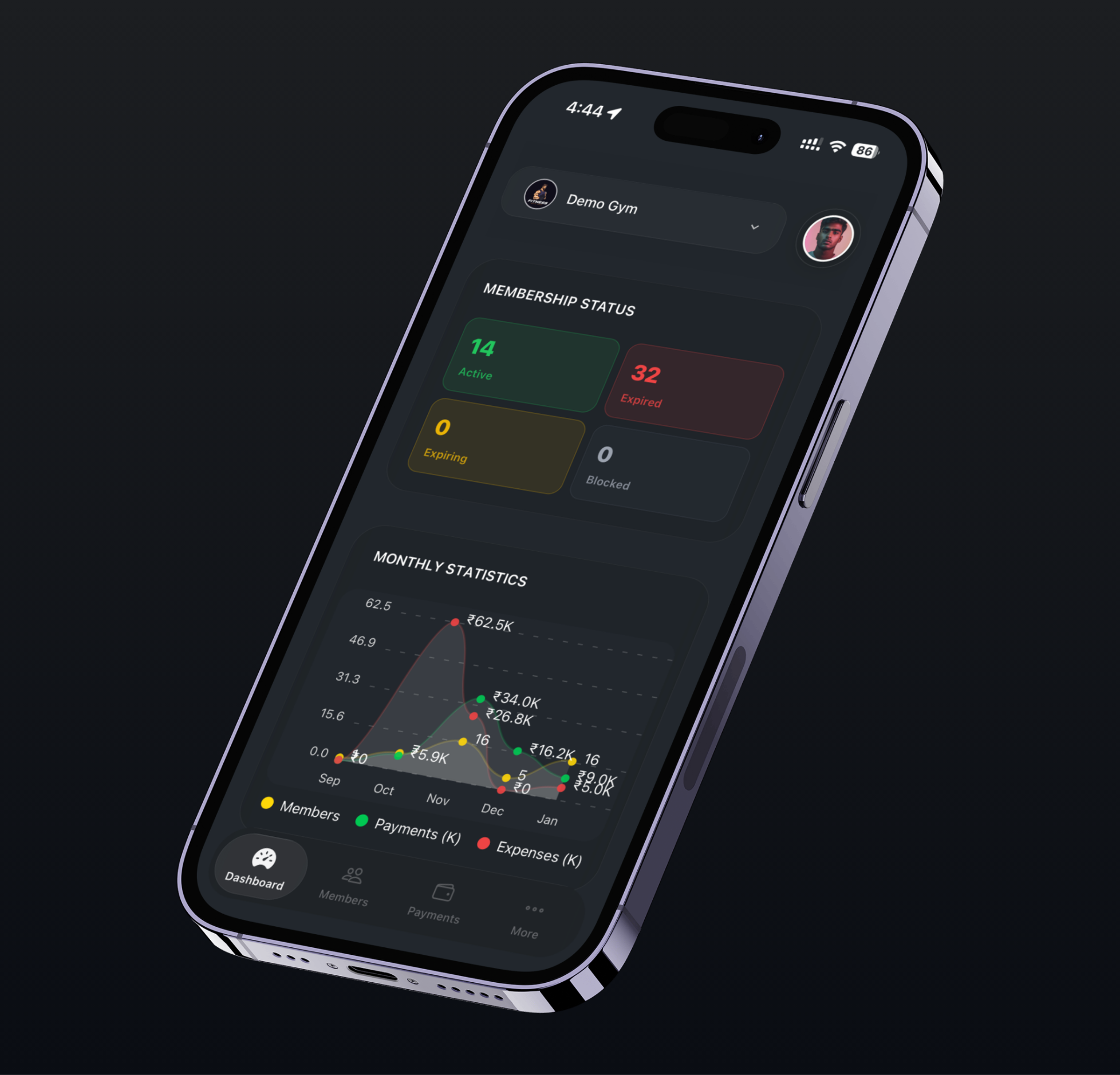 Featured GymTie project