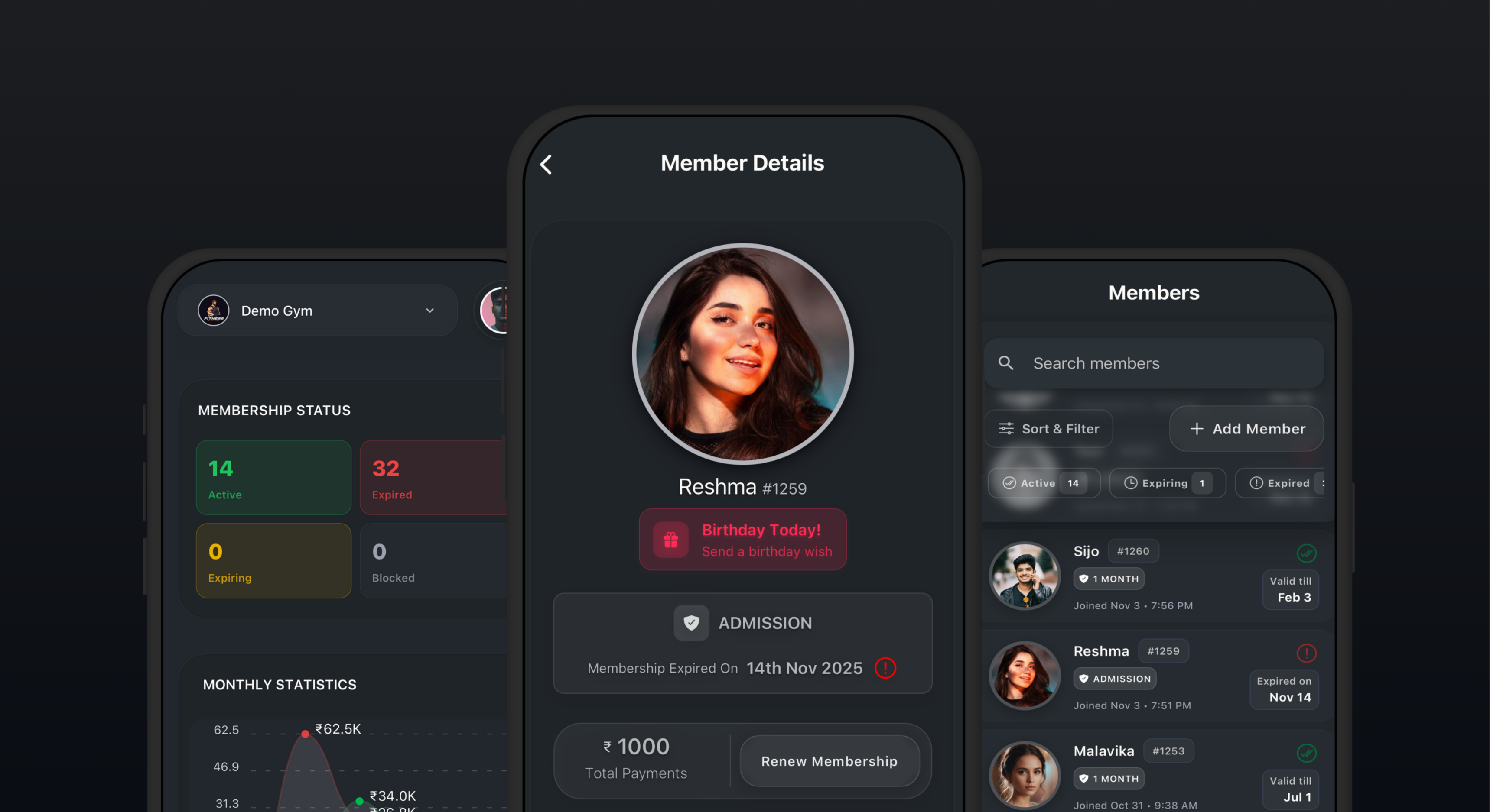 GymTie Dashboard Preview